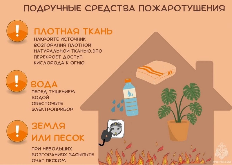Берегите дом от пожара.
