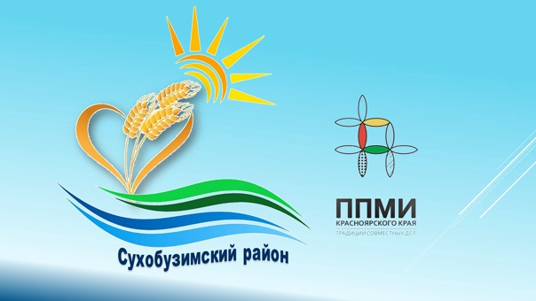 Администрация Шилинского сельсовета проводит опрос по проектам ППМИ.