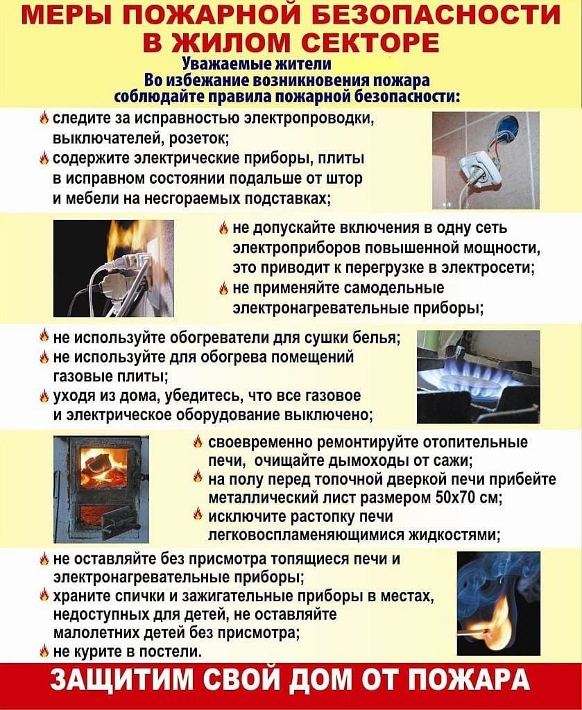 ПРАВИЛА ПОЖАРНОЙ БЕЗОПАСНОСТИ.